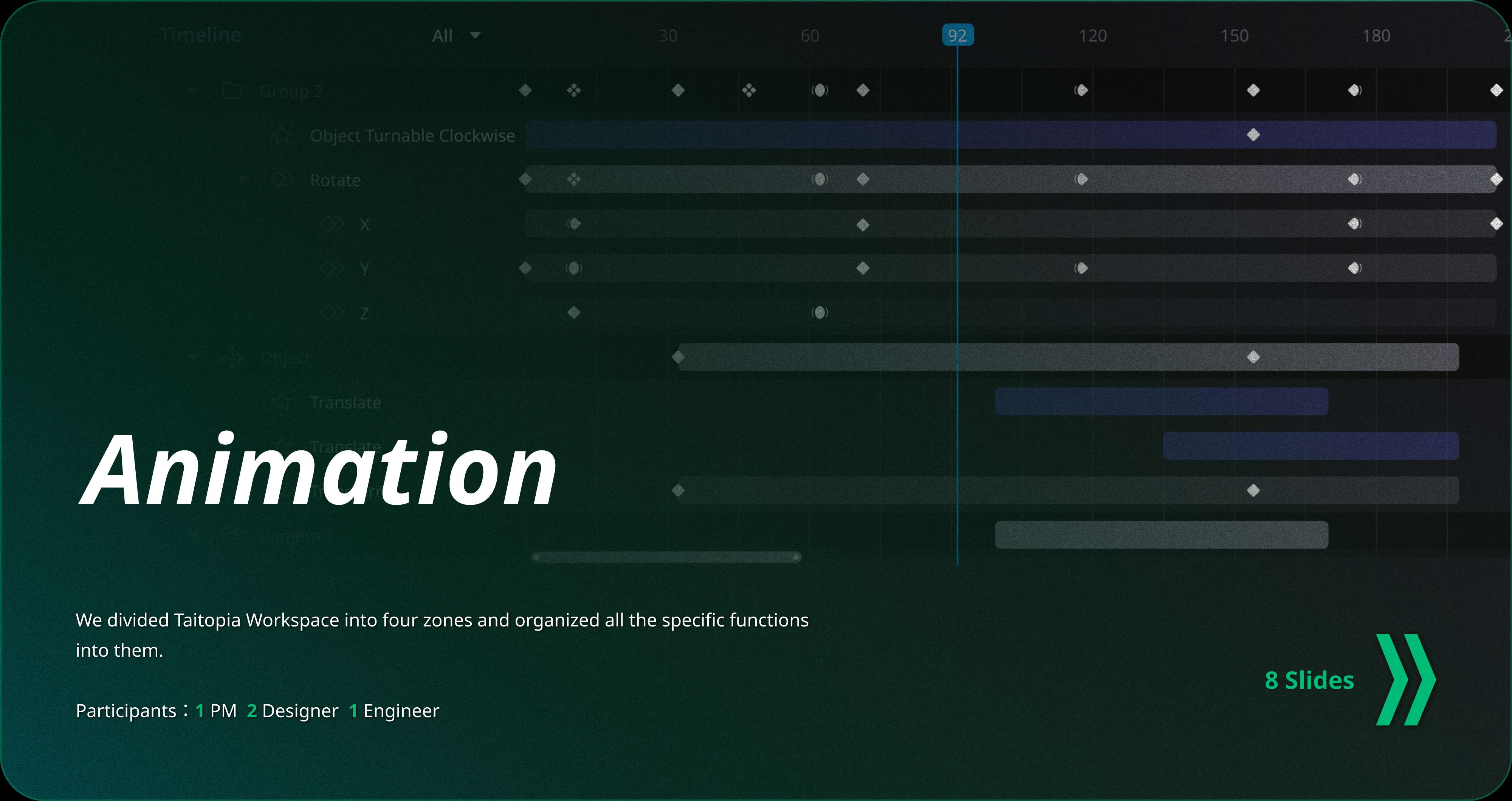 Animation slide 1
