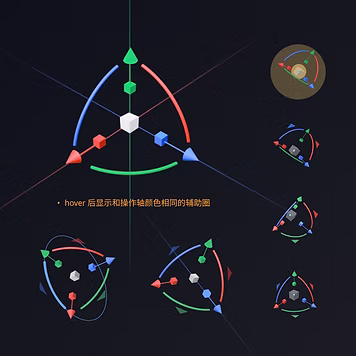 Gizmo design output image 6