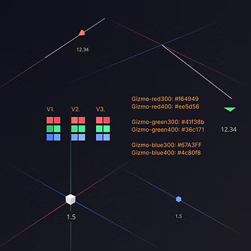 Gizmo design output image 9